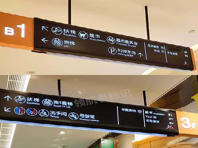 大理如何通过商场标识牌引导客流分布？